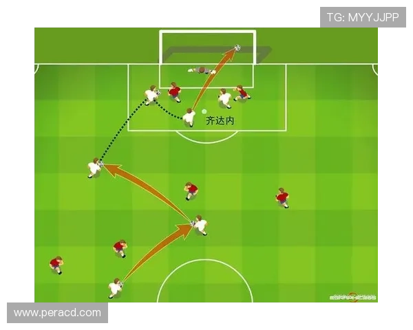 武汉足球队在世界杯中的默契配合与战术分析探讨