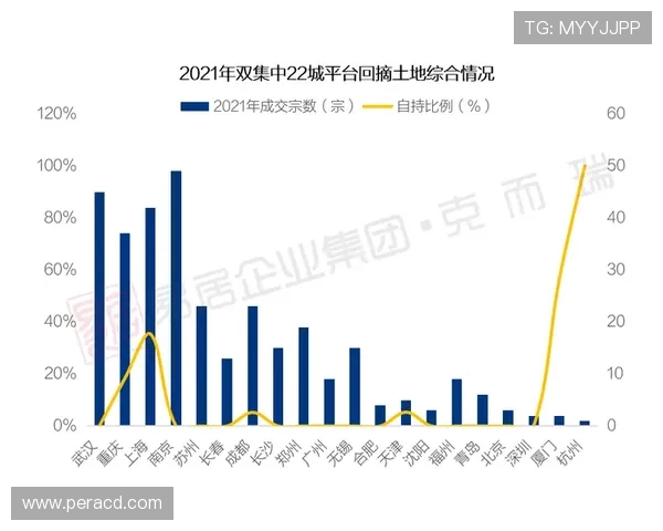 武汉足球队与杭州足球队赛后复盘分析意识碰撞的深度解读