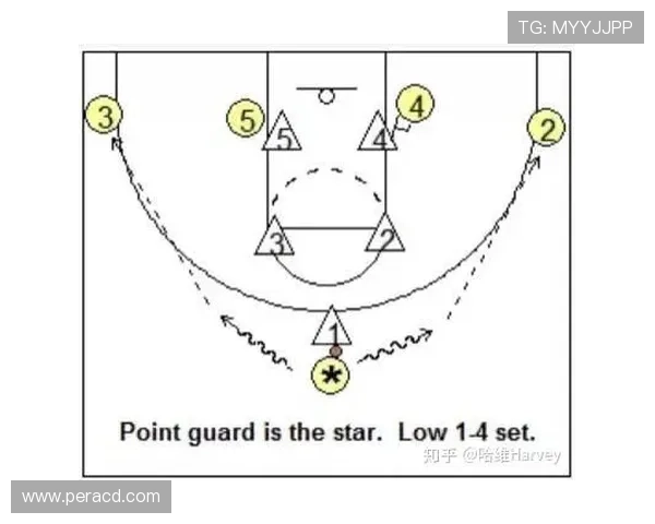 重庆足球队总决赛战术分析与表现评估探讨